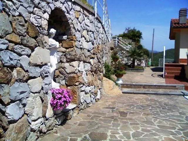 Le Meridiane Πανσιόν