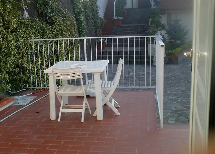 Le Meridiane Πανσιόν 3*