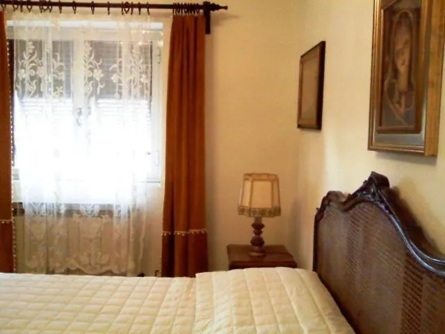 Le Meridiane Πανσιόν